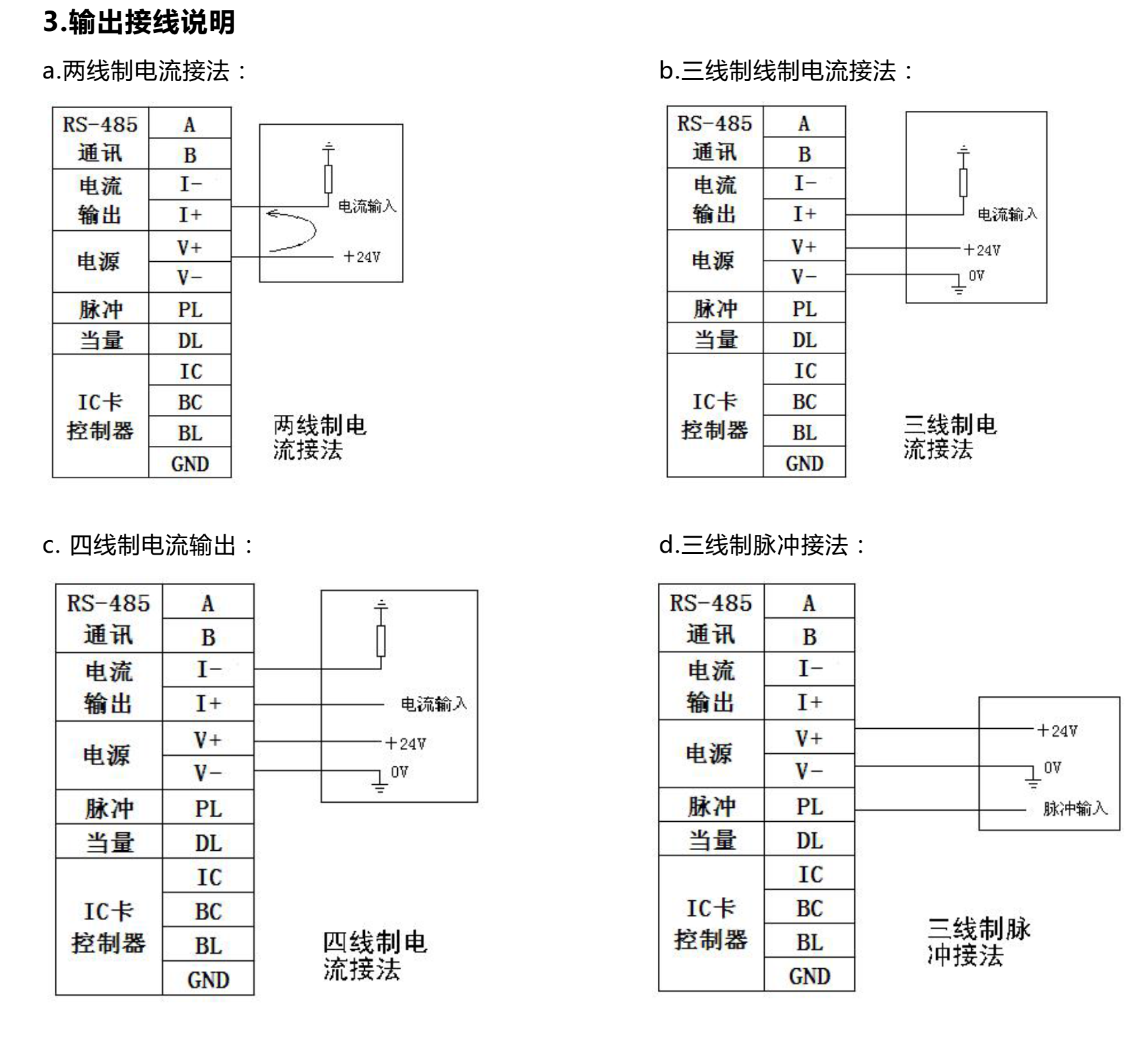 气体涡轮流量计输出接线端子